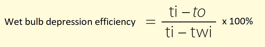 wet bulb depression efficiency