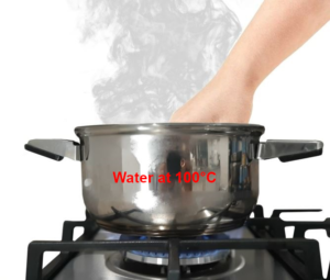 hand in boiling water 100C