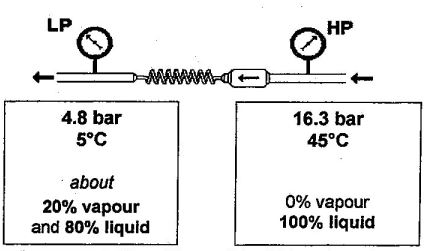 expansion device high pressure and low pressure 2