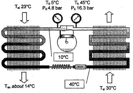 how does refrigerant work in refrigeration cycle