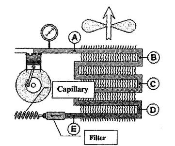 thermostatic expansion valve