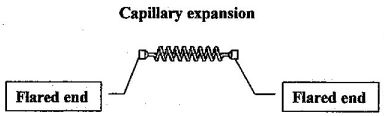 tx valves