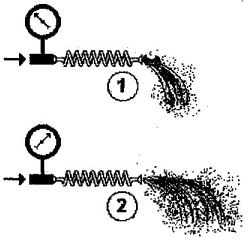 txv valve capillary pressure vs flow