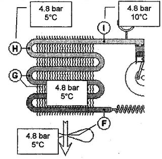 what is an evaporator