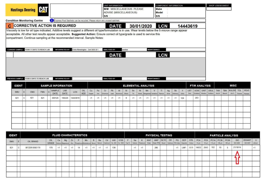 compressor oil sample test report