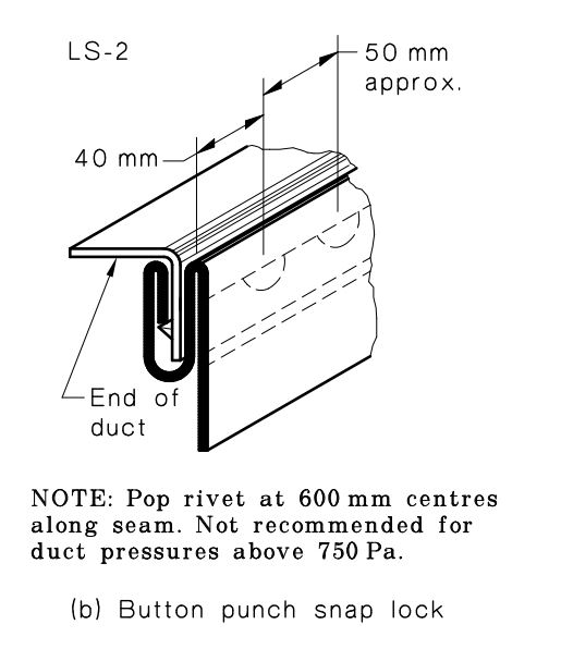 button punch snap lock